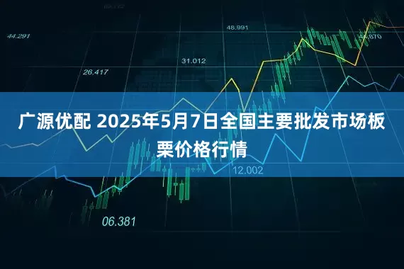 广源优配 2025年5月7日全国主要批发市场板栗价格行情