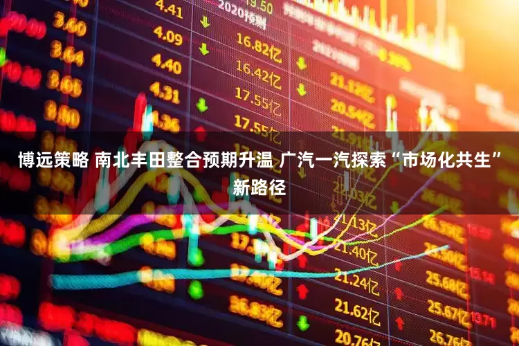 博远策略 南北丰田整合预期升温 广汽一汽探索“市场化共生”新路径